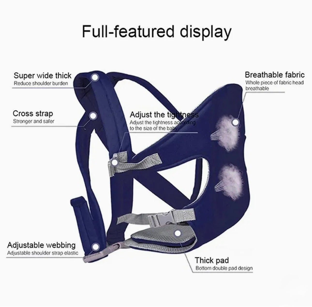 2-in-1 Multifunctional Baby Carrier – Breathable, Adjustable, Front & Back Carry